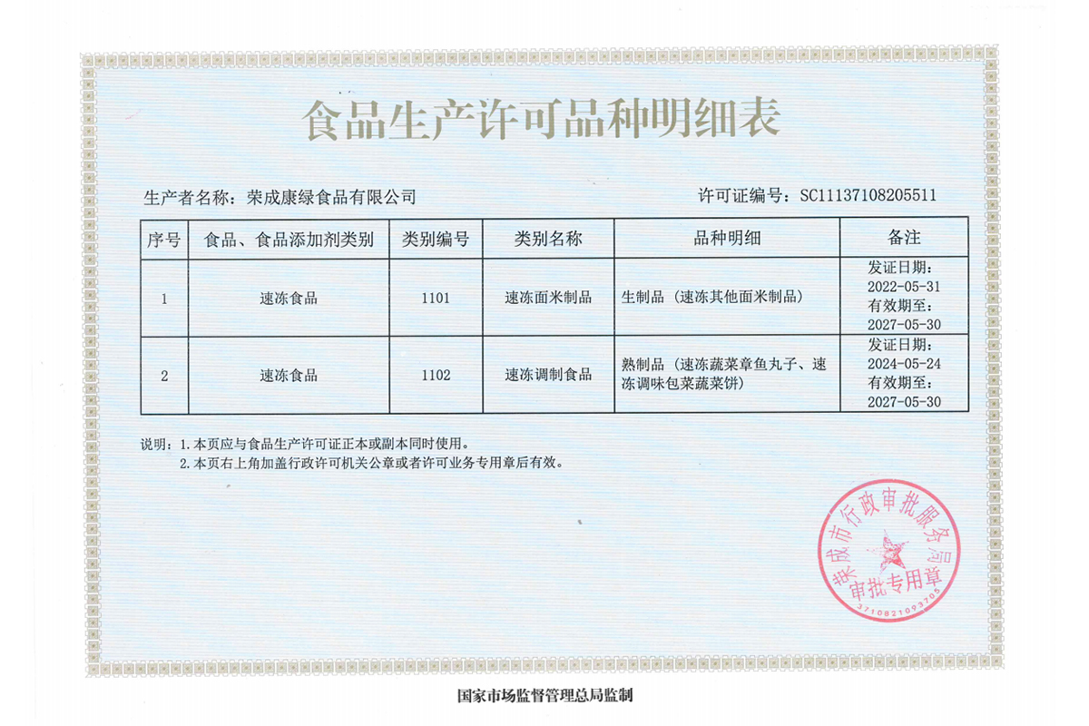 食品生產(chǎn)許可品種明細表